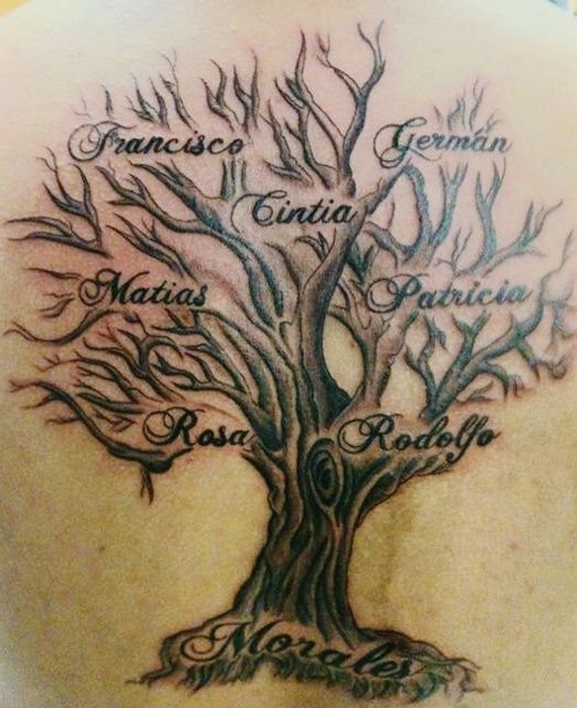 Family tree best designs