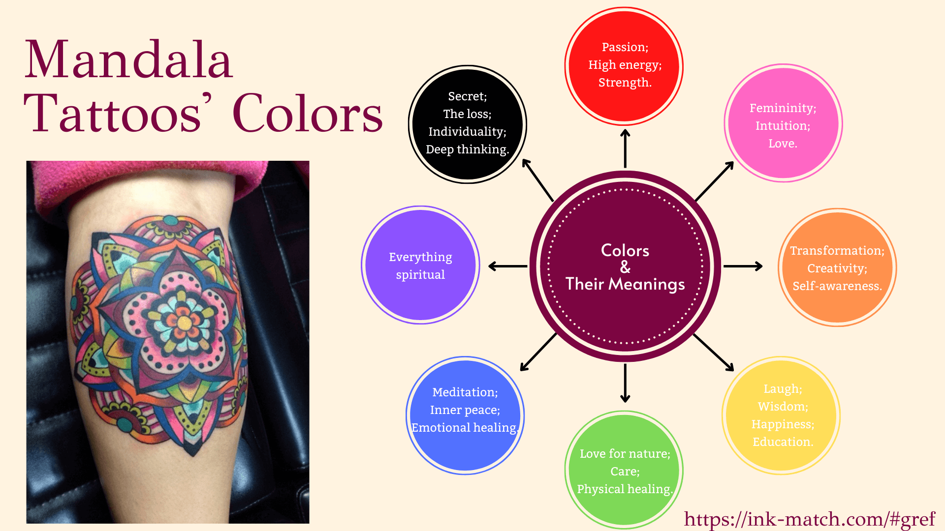 Mandala colors meaning