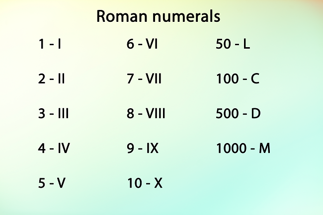 Roman numerals