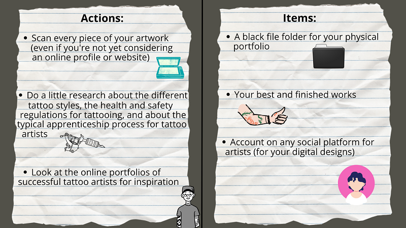 Things you will need to do to begin constructing your portfolio