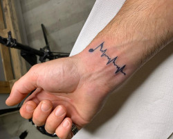 Wrist_tattoo_ideas