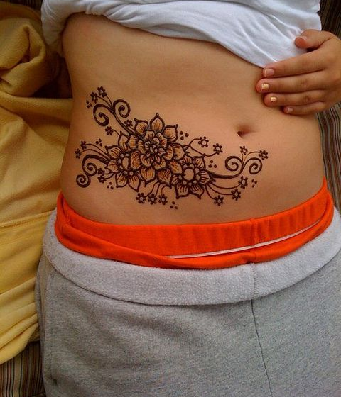 On the Stomach