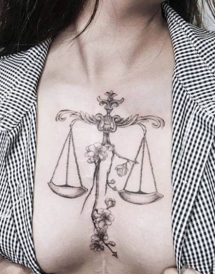 Scales