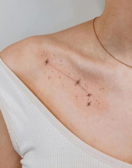 Constellations