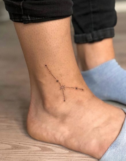 Constellations