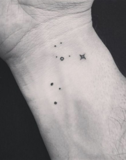 ConstellationsConstellations