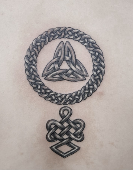 Combining Symbols Together