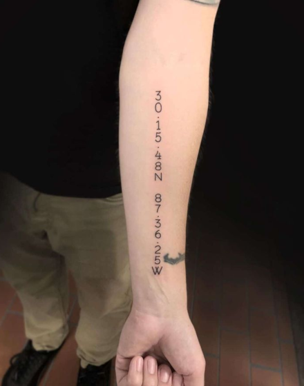 Names, Coordinates, and Dates