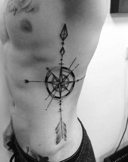 Arrow and Compass