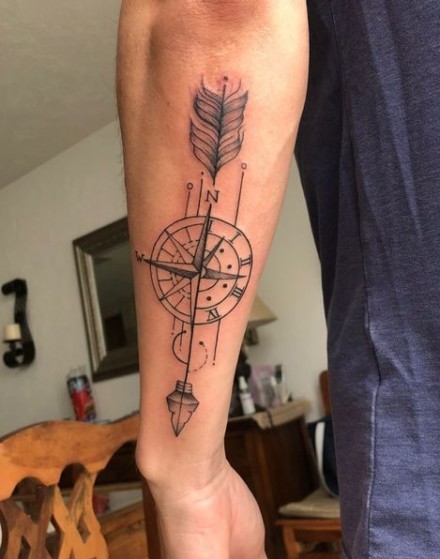 Arrow and Compass