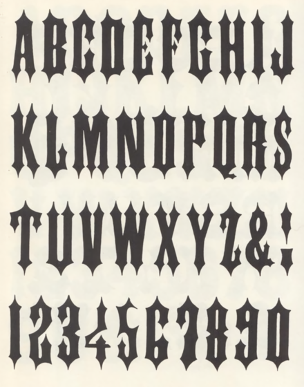 Examples of lettering practices in different styles