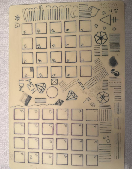 Examples of fake skin beginner studies from Reddit